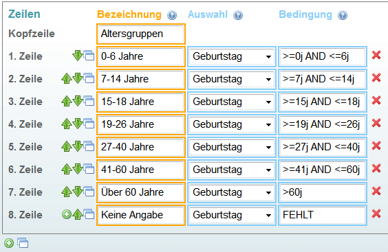 amdep_alterstatistik.PNG